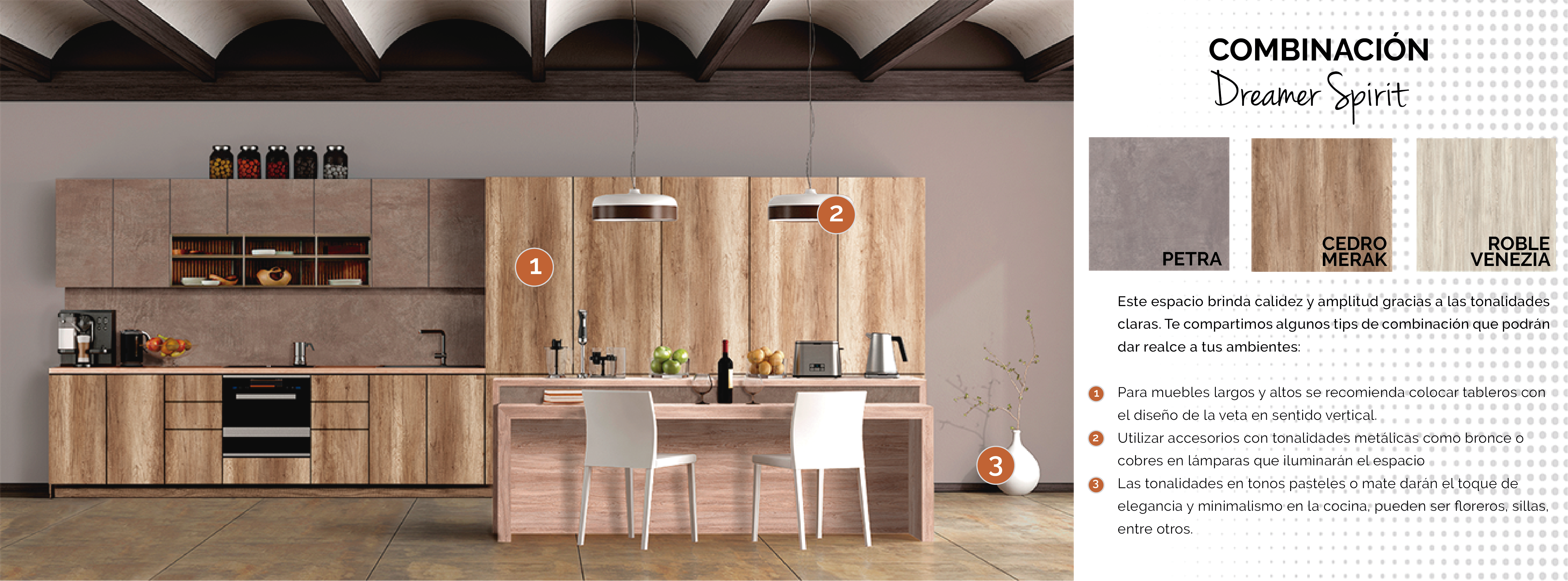 Combinaciones Cocina